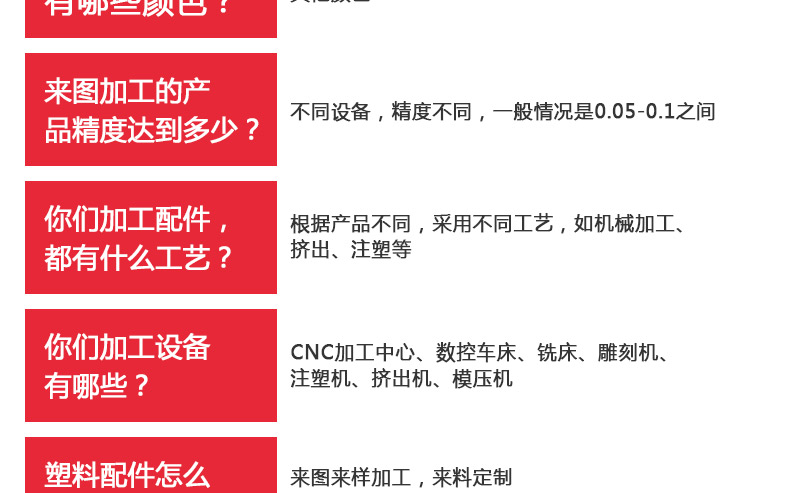 軌道燈連接器塑料軌道燈導軌頭滑道式